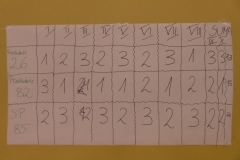 Turniej-pluszowego-misia-15.03-7